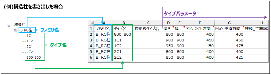ファミリ書き出し1.PNG