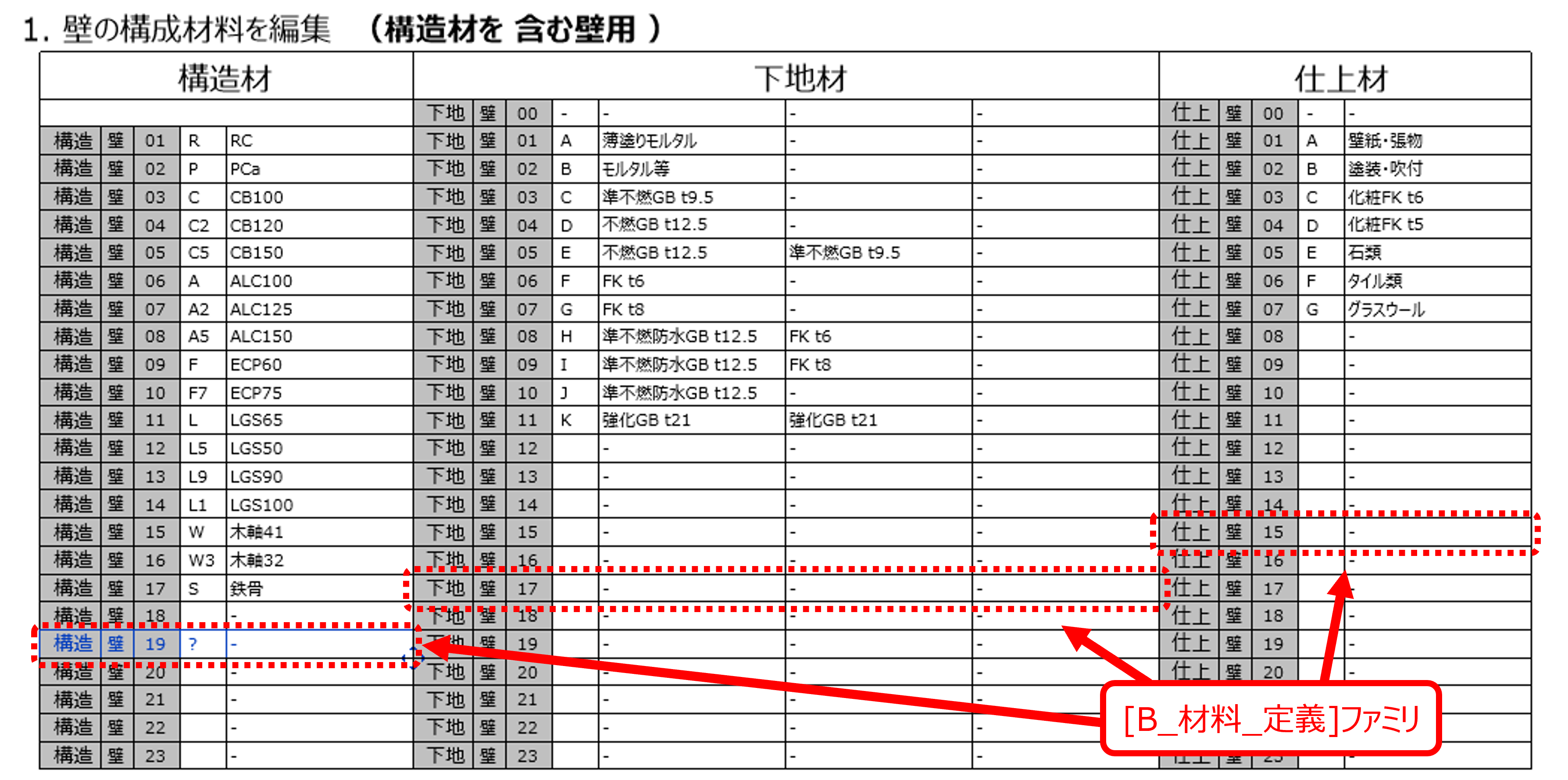 B_材料_定義.png