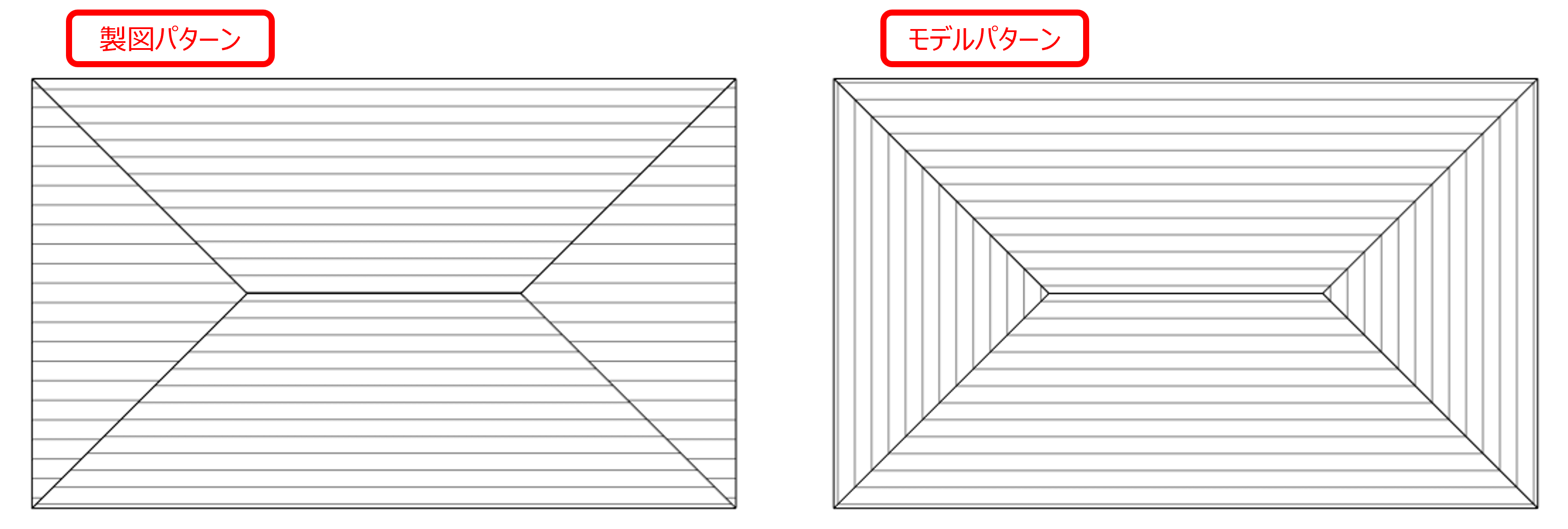 塗り潰しパターン_比較.png