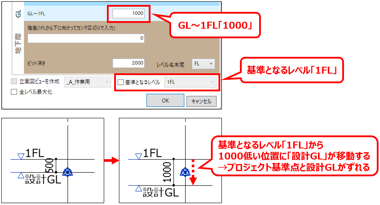 基準となるレベル_調整02.png