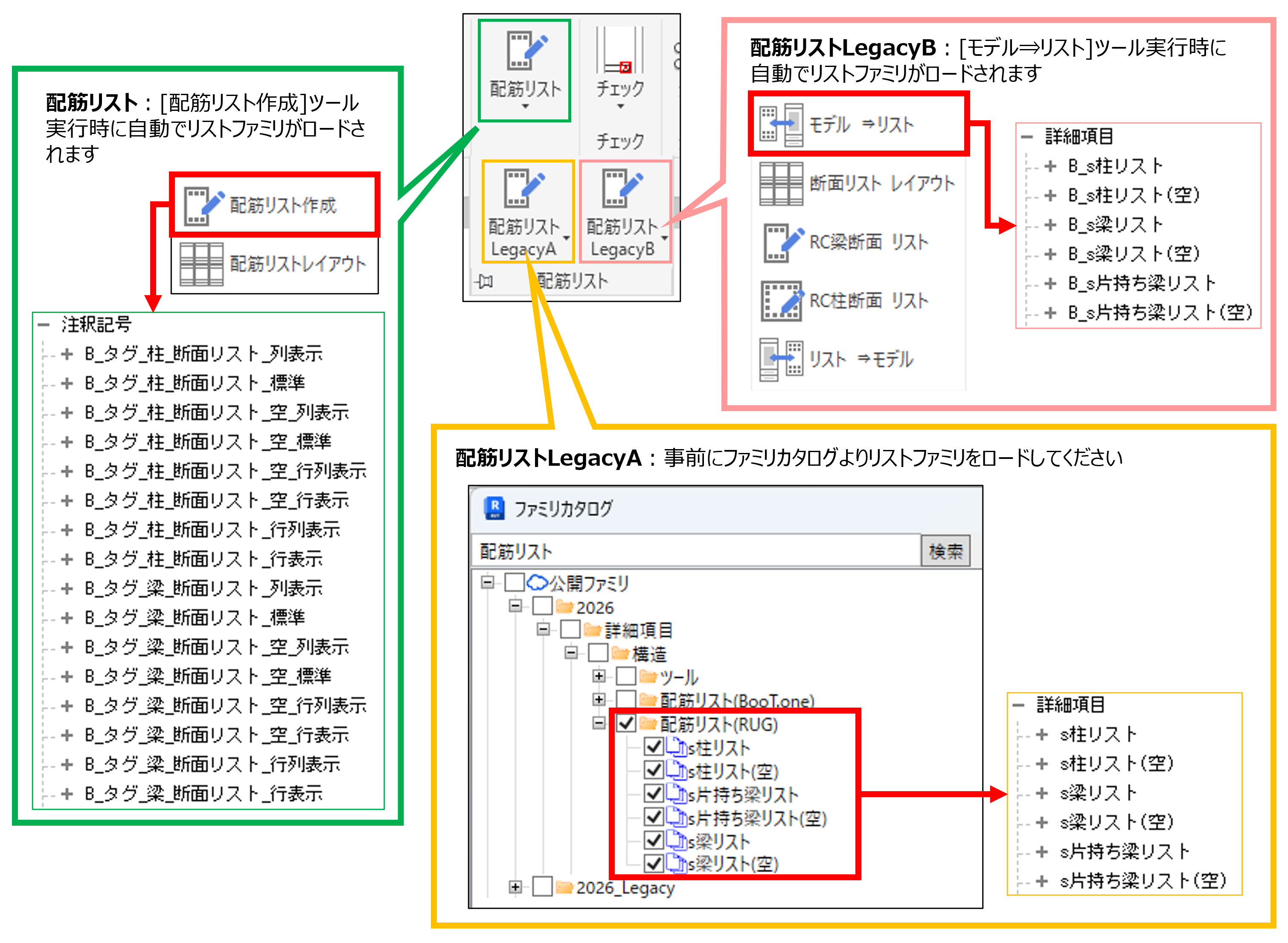 配筋リストファミリ場所.png