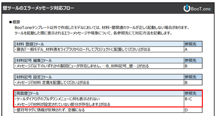 FAQ画像_両面壁.png