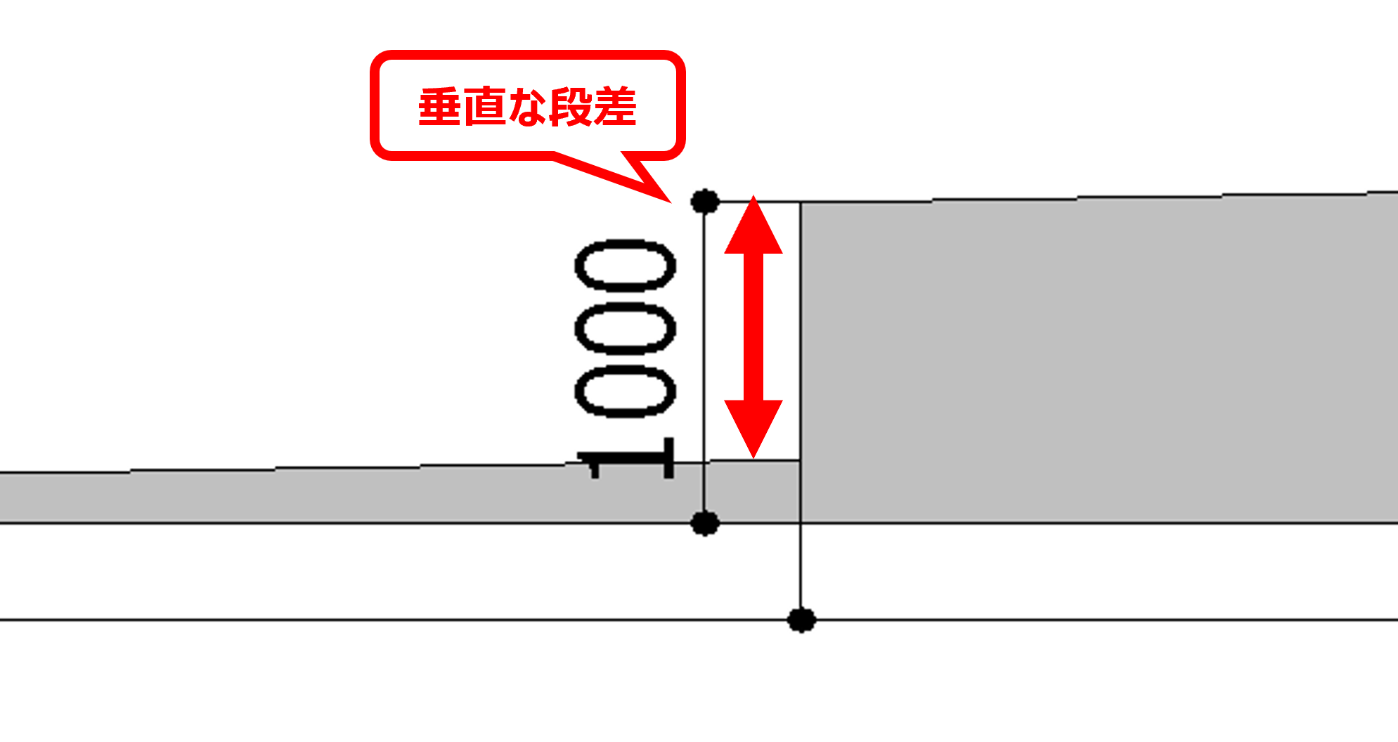 レベル標2.png